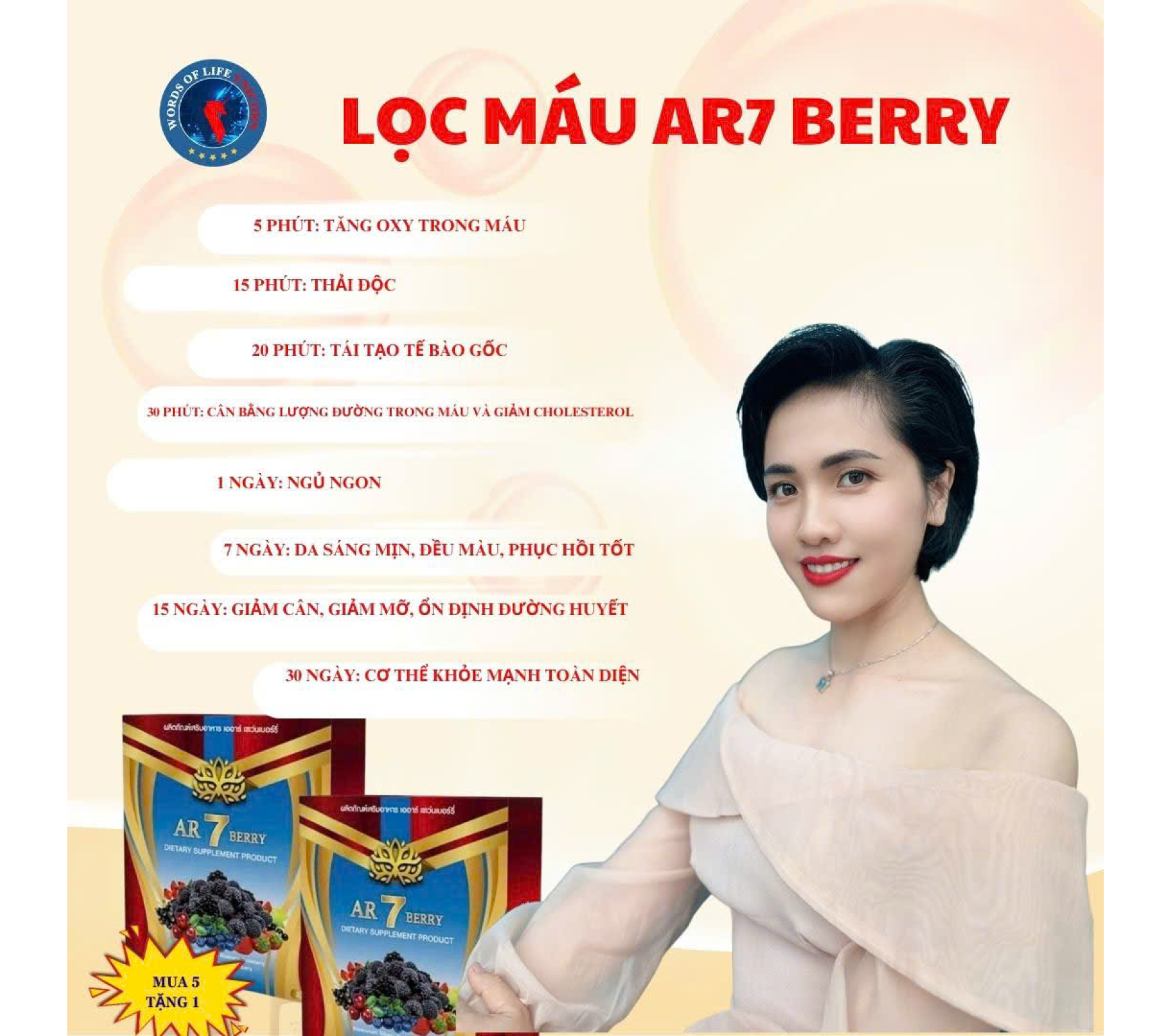 Liệu trình lọc máu AR7 3 tháng